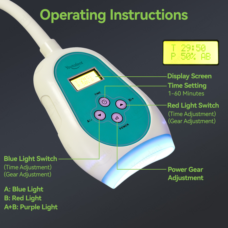 เครื่องฟอกสีฟันระบบสัมผัสหน้าจ - Teeth Whitening Usa บทวิจารณ์และราคา