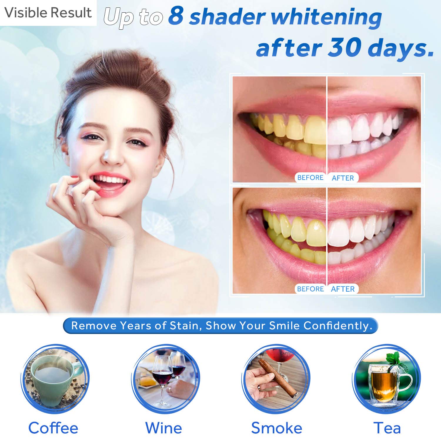 เจลฟอกสีฟันแบบเติม หลอดฉีดยาเจ - Teeth Whitening Session บทวิจารณ์และราคา