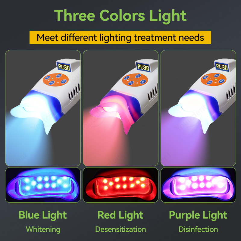 เครื่องฟอกสีฟัน Youtcdent 12 L - Teeth Whitening Video บทวิจารณ์และราคา