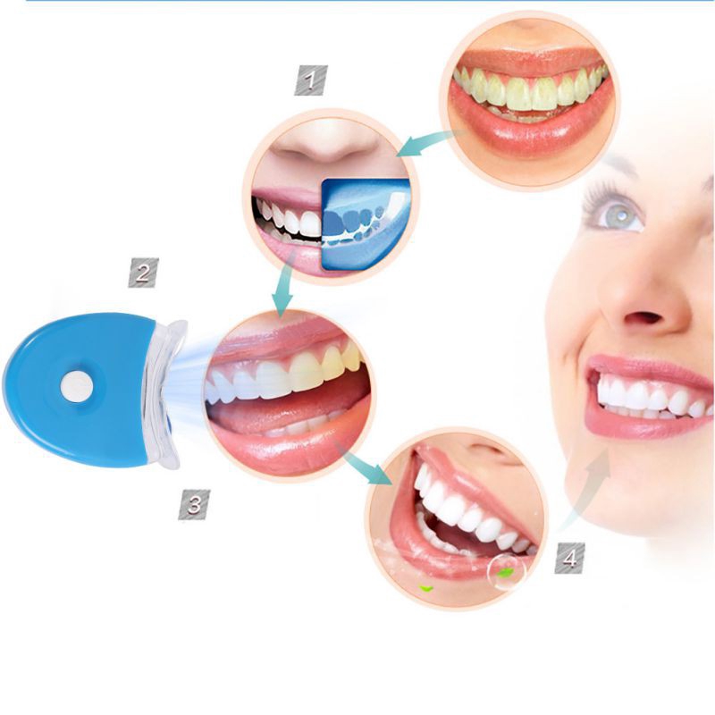 ไฟฟอกสีฟัน LED แสงฟอกสีฟันสีฟ้ - Teeth Whitening Video บทวิจารณ์และราคา
