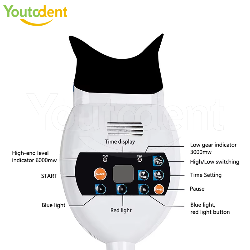 40W ทันตกรรมห้องปฏิบัติการอุปก - Teeth Whitening Video บทวิจารณ์และราคา