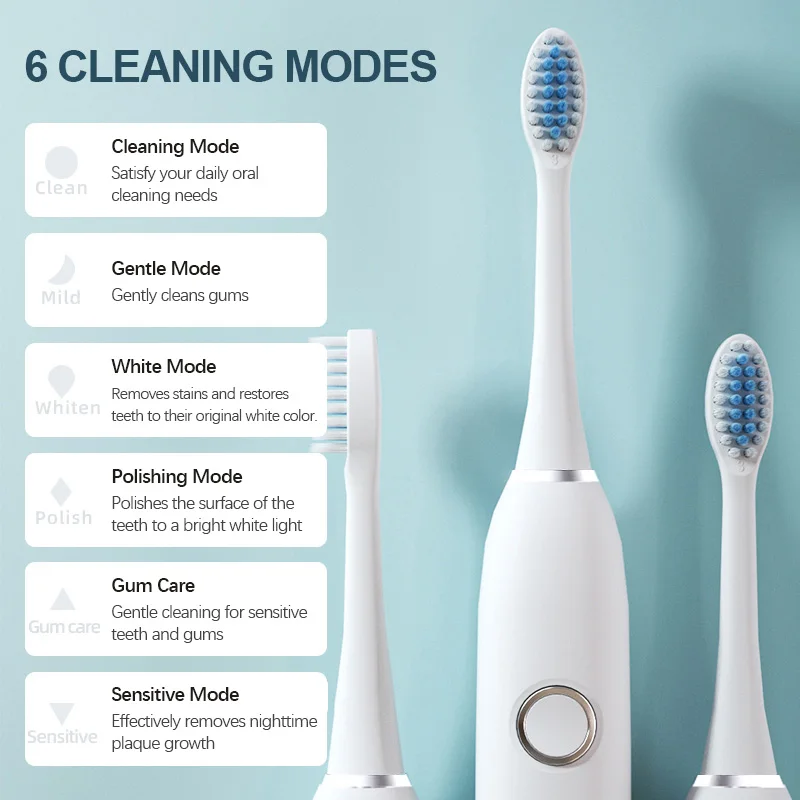 แปรงสีฟันไฟฟ้าโซนิค KLXKLX IPX - Teeth Whitening Session บทวิจารณ์และราคา