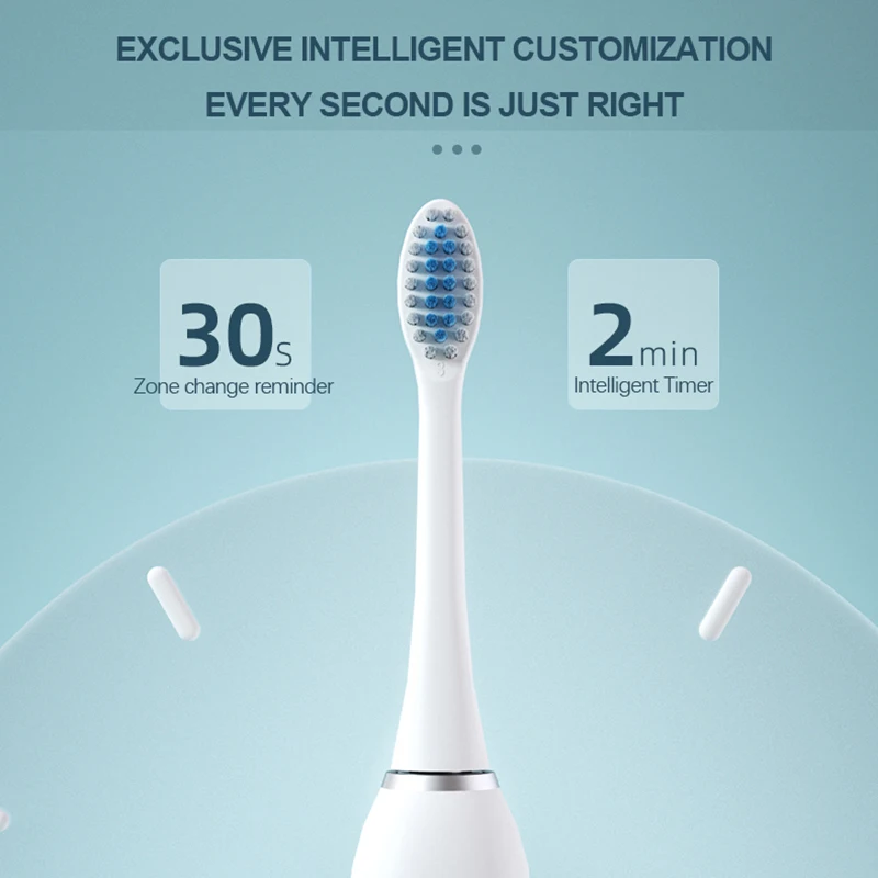 แปรงสีฟันไฟฟ้าโซนิค KLXKLX IPX - Teeth Whitening Session บทวิจารณ์และราคา