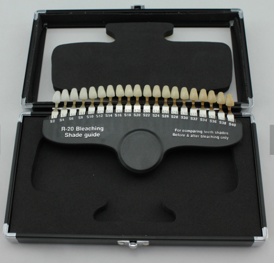 แผนภูมิสีฟันสำหรับทันตกรรมมืออ - Teeth Whitening Usa บทวิจารณ์และราคา